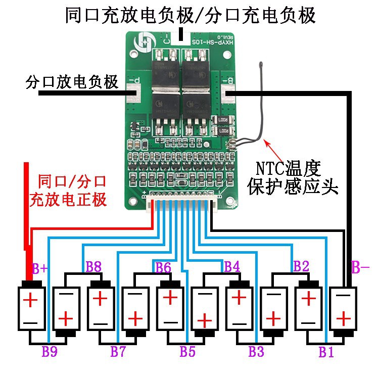 O1CN01tGjAmg2HSkhGfUiWa_!!6671