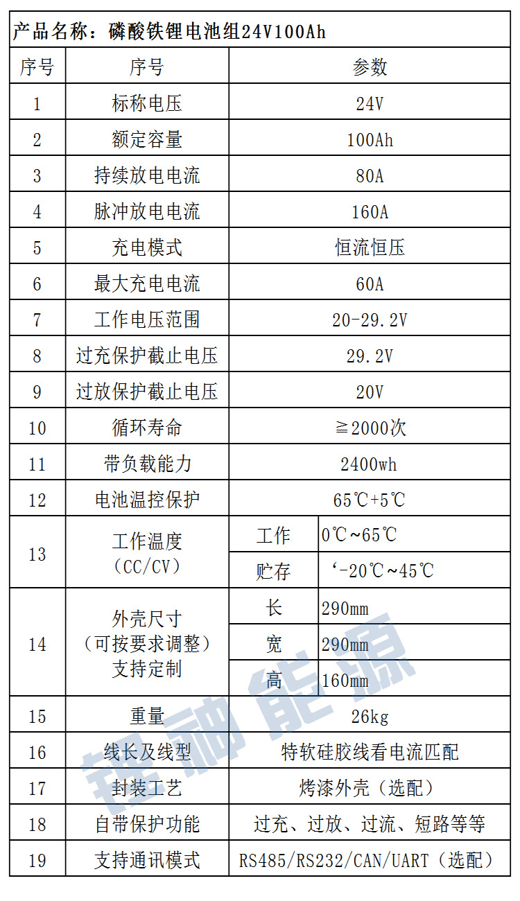 24v100ah铁锂.jpg