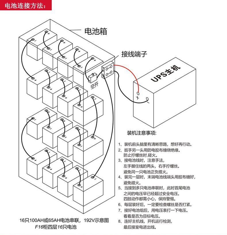 16块安装