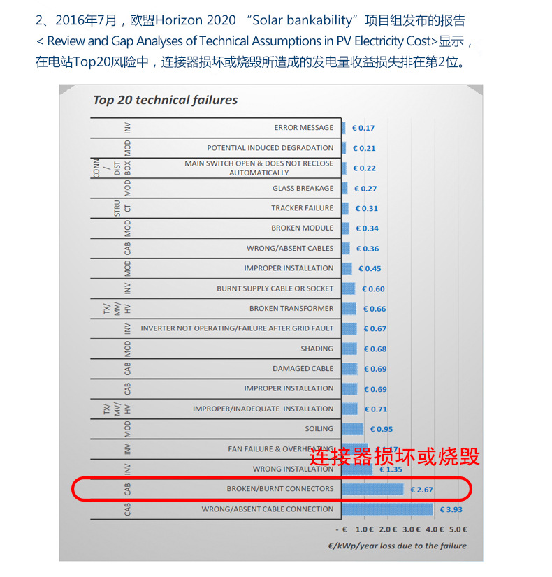 连接器系列2020_12.jpg