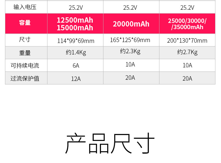 6串详情更新_10