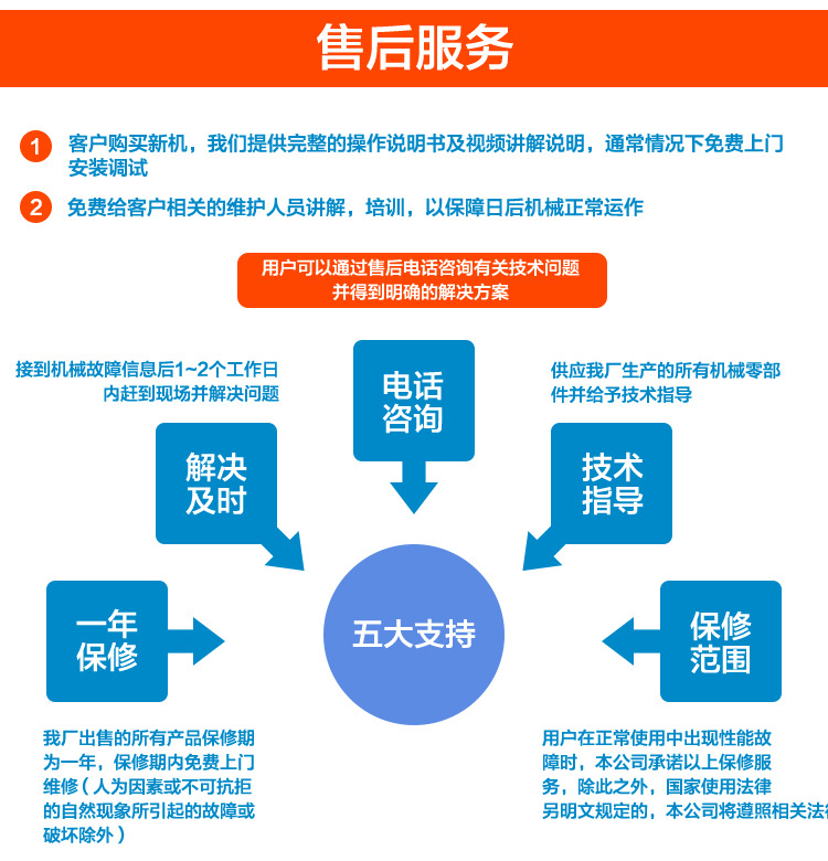 全自动去毛刺机详情_17.jpg