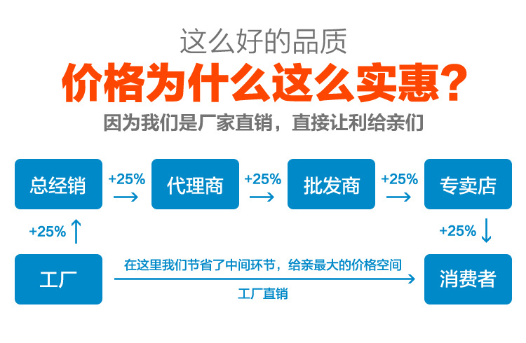 全自动切管线新款详情_15.jpg