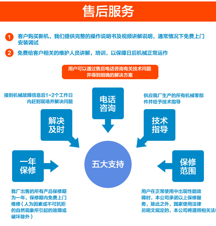 全自动切管线新款详情_16.jpg