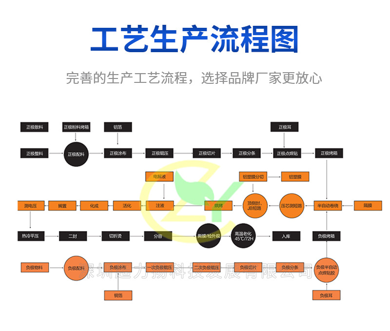 超力扬详情页_04.jpg