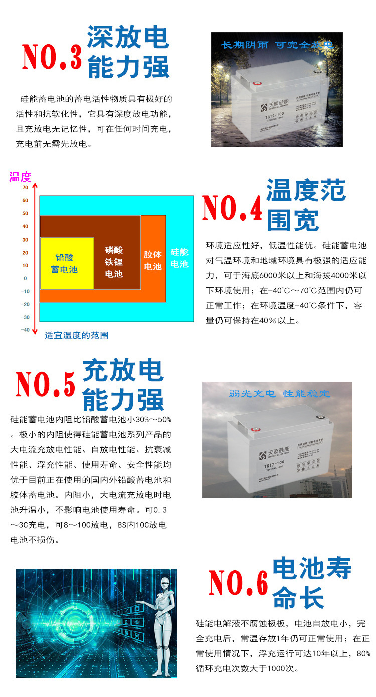 TG12-00 通用详情 09