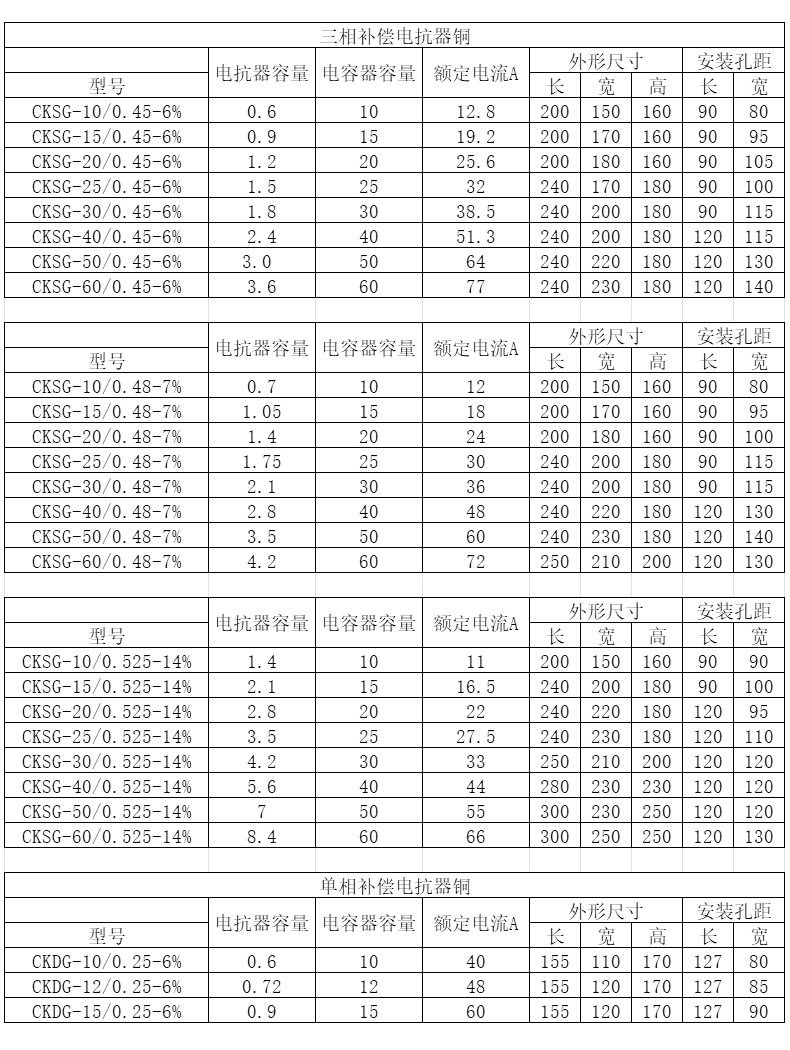 朗腾电气详情页（电抗器变压器）_05