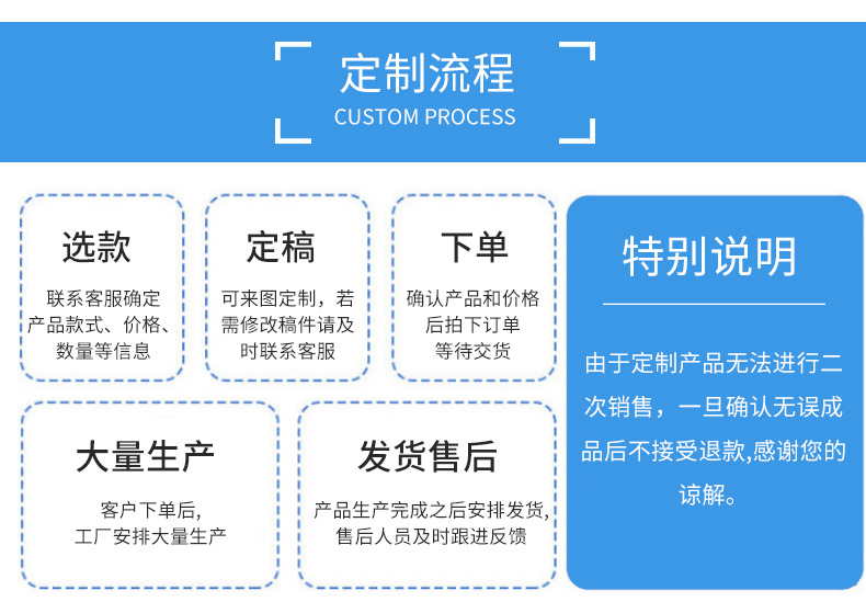 详情修改_13