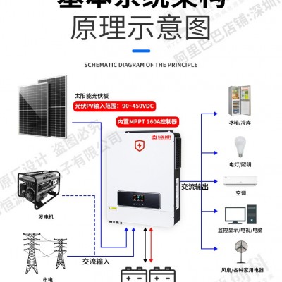 太阳能逆变器10.2KW光伏离并网内置MPPT高频逆控8.2K手机wifi监控