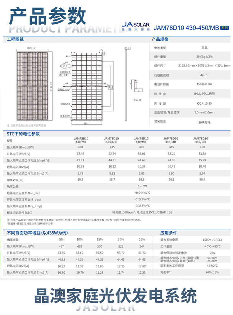 晶澳光伏组件详情页_07.jpg