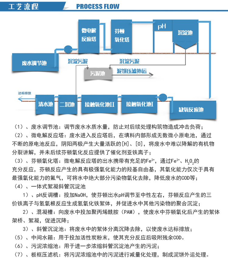 【TANF】题头Fenton-3A动图_180.gif